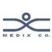 MEDIX CO