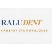 RALUDENT