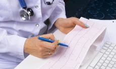 Insuficienta cardiaca