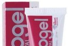 Dologel - contra durerilor gingivale