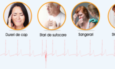 5 simptome ale hipertensiunii. Esti in pericol?