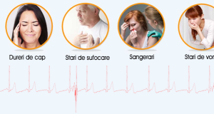 5 simptome ale hipertensiunii. Esti in pericol?