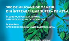 Astmul ramane o provocare pentru pacienti si medici, chiar daca exista tratamente care permit o viata normala